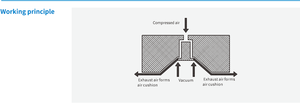 1551059316180837S1gr.png image.png